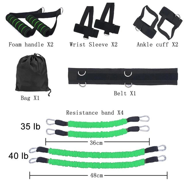 Boxing Resistance Bands