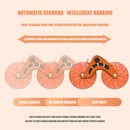 Auto Rebound Ab Wheel