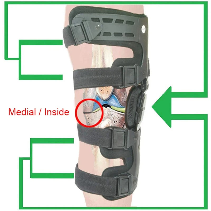 Knee Brace